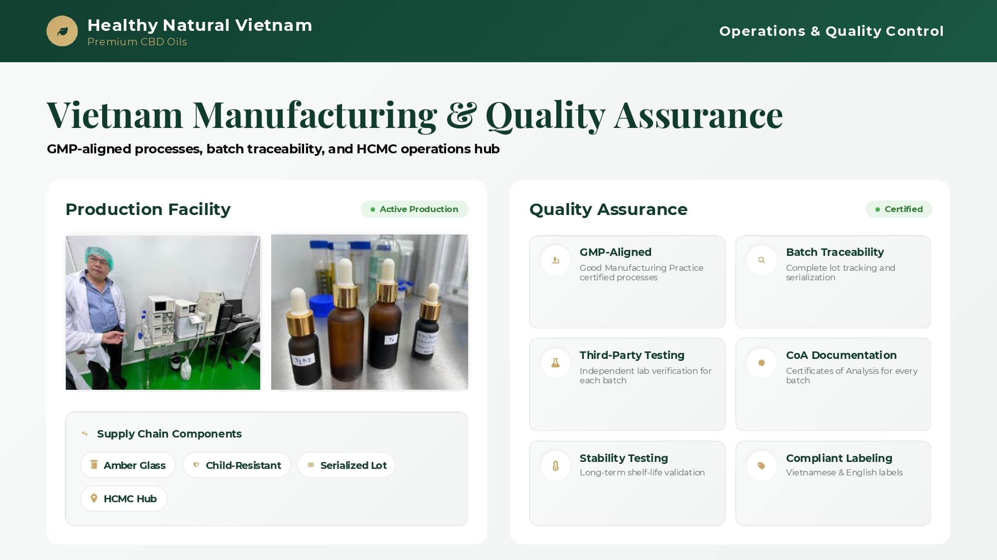 Healthy Natural Vietnam operations and quality control